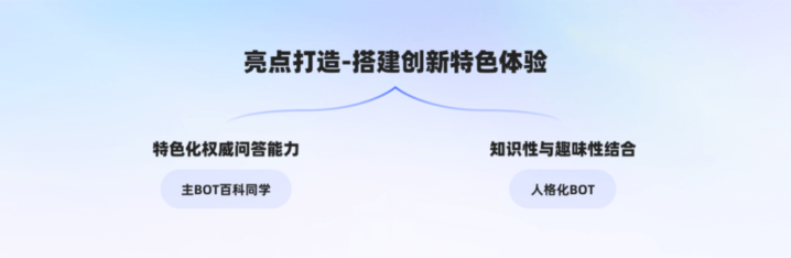 看百度如何进行AI 对话式体验设计探索