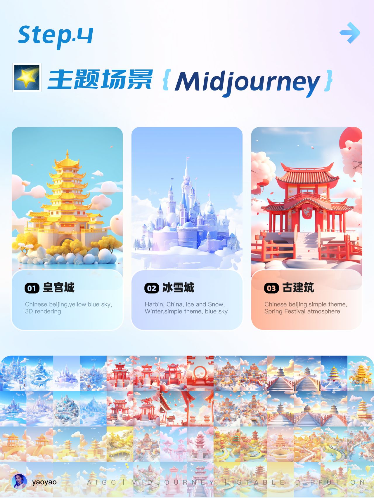 4 步打造独具魅力的运营设计! AIGC实战应用教程!