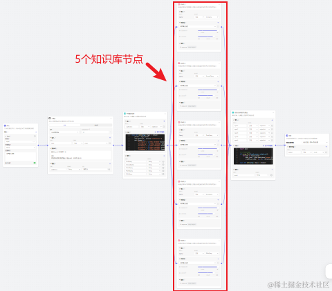 周末去哪玩?Coze + 爬虫 = 周末去哪不用愁!!