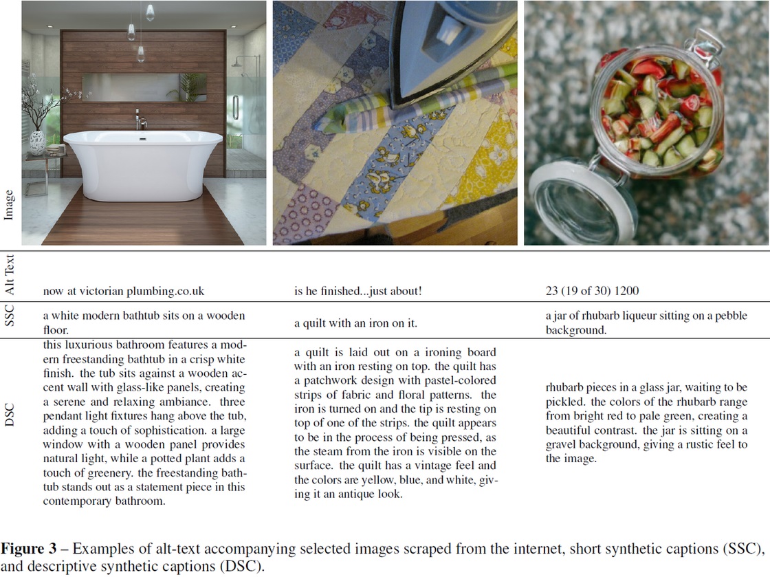 最新解析!大模型应用领域进展如何?