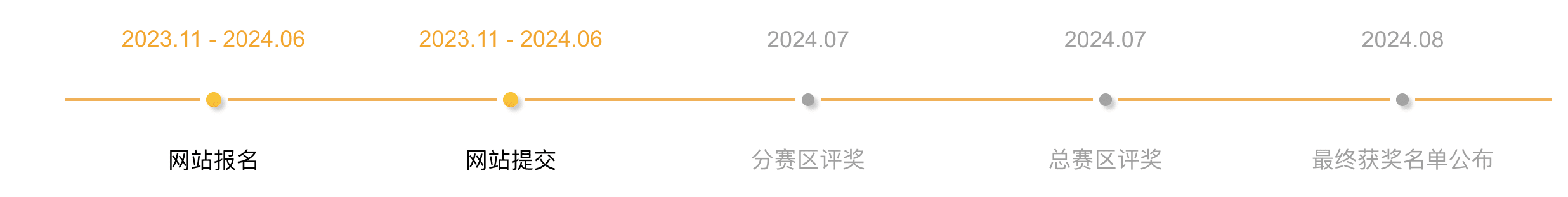 第18届中国好创意暨全国数字艺术设计大赛（“3C”大赛）即日-2024/6报名