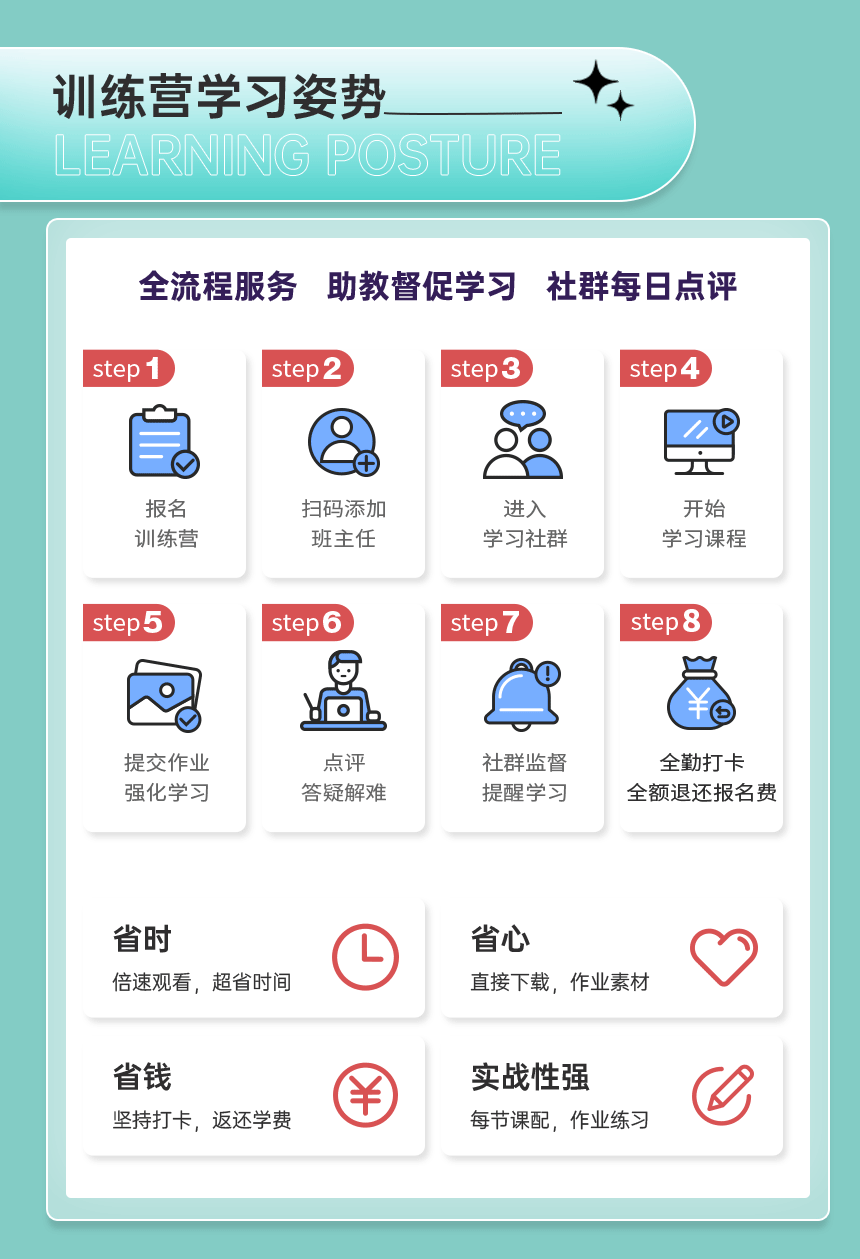 AIGC海报传作训练营，8天坚持打卡，报名费全额返