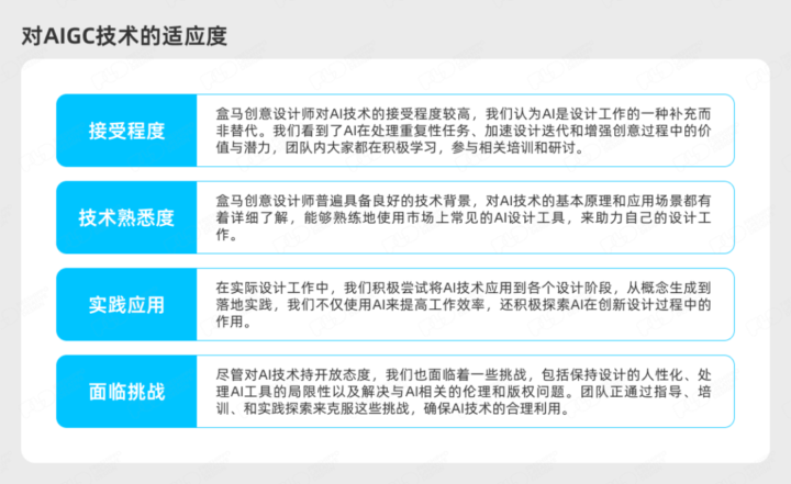 【实战案例】盒马设计|AIGC营销创意年度报告