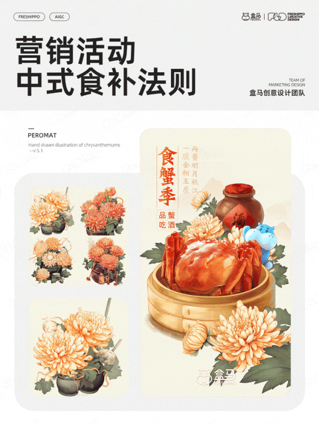 【实战案例】盒马设计|AIGC营销创意年度报告