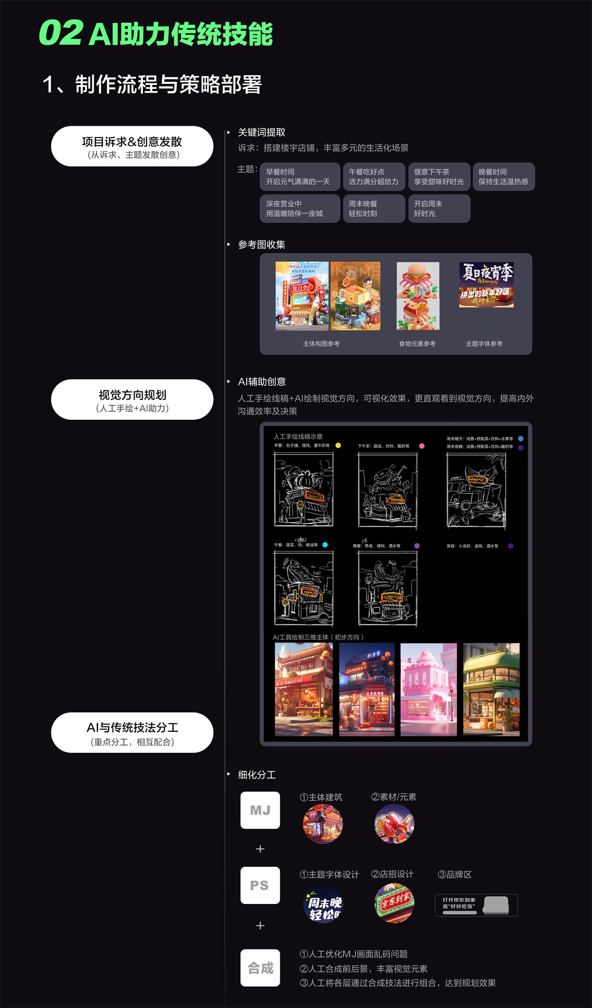 案例：京东到家如何利用AI技术快速完成营销海报设计