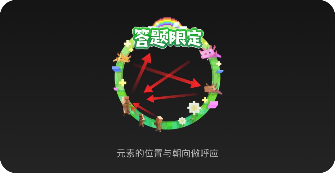 思路+教程!AIGC制作活动主题头像框