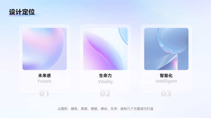 看百度如何进行AI 对话式体验设计探索