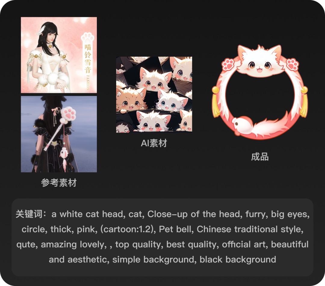 思路+教程!AIGC制作活动主题头像框