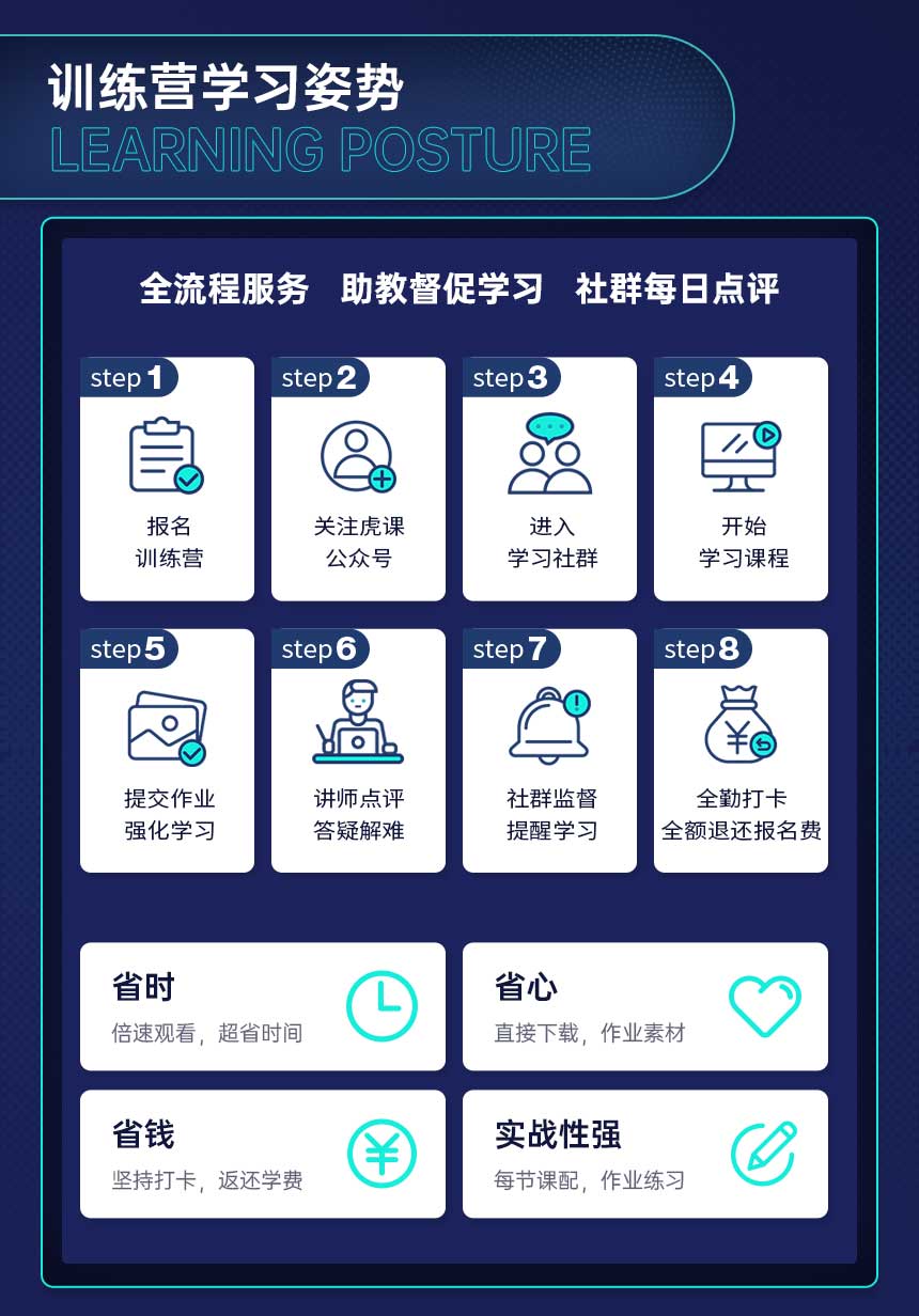 【2.28开课11天训练营】AI时代，如何用不同的人工智能工具提升工作效率？