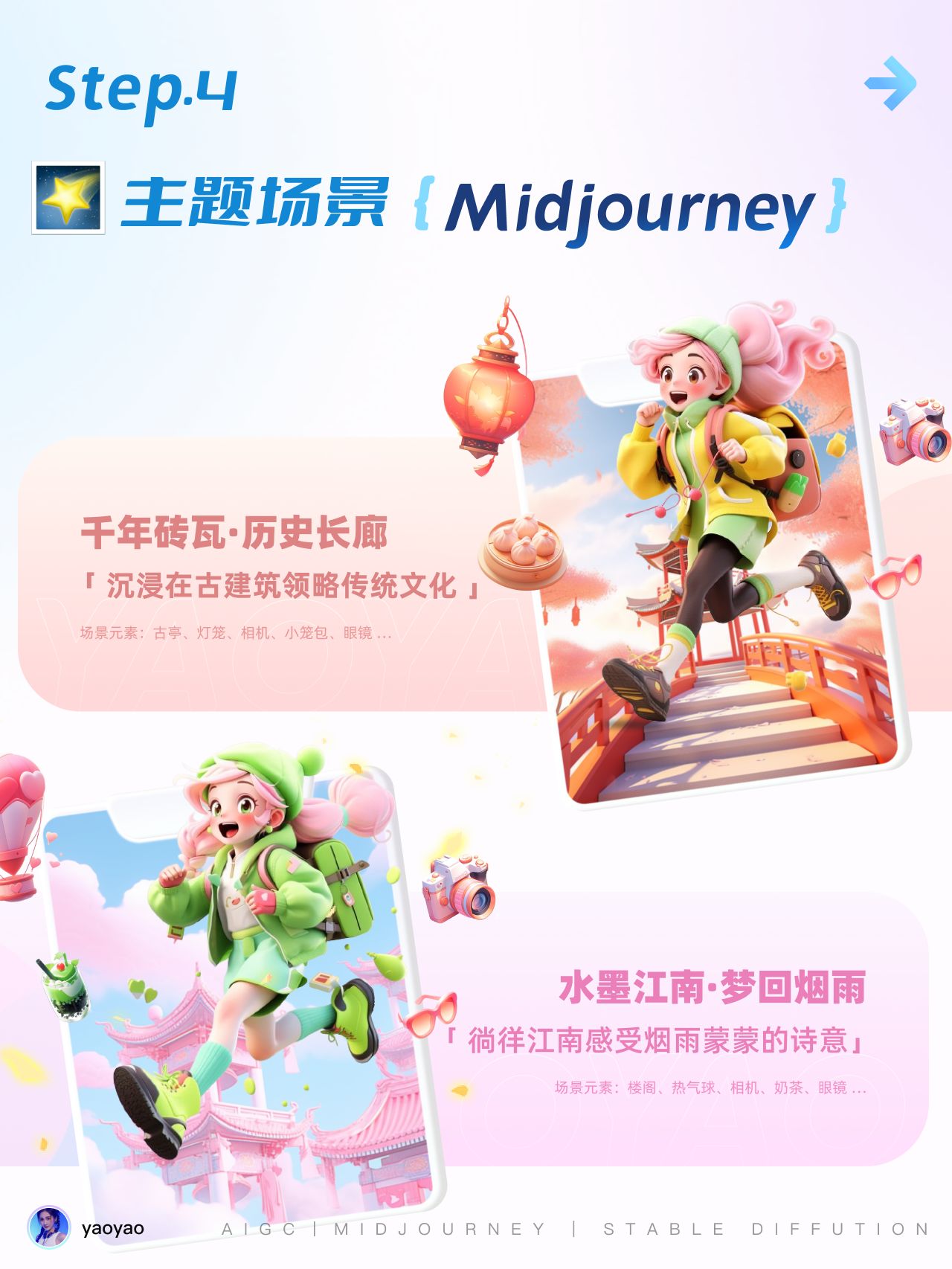 4 步打造独具魅力的运营设计! AIGC实战应用教程!