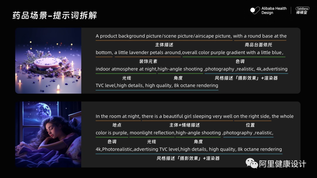 阿里实战案例分享！利用 AIGC 快速生成电商主图！