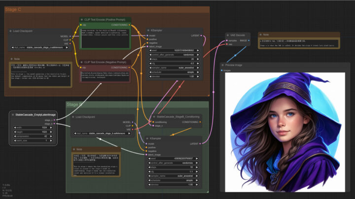 全面解析!新模型 Stable Diffusion 3 与 Stable Cascade