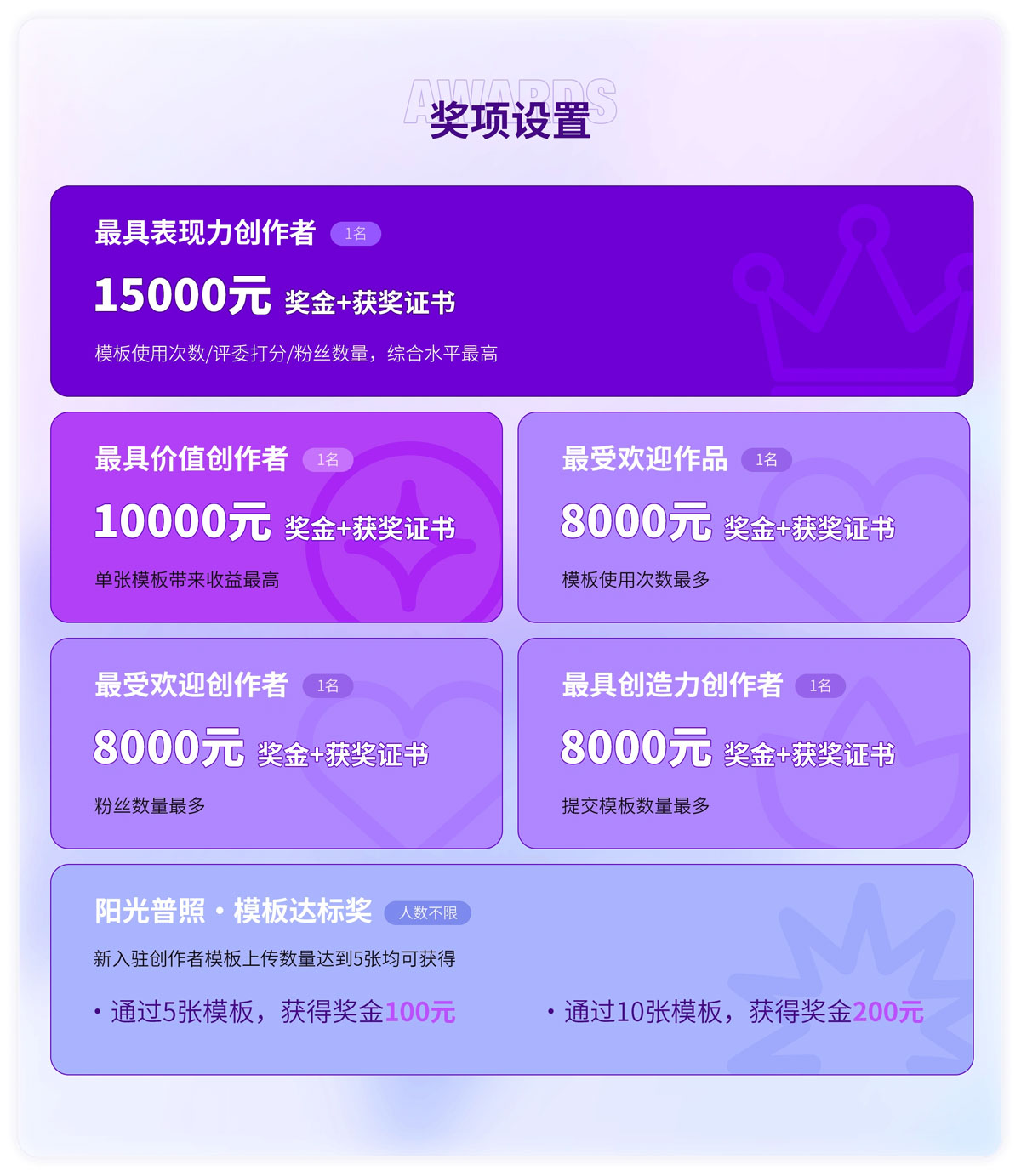 ZCOOL x Canva可画 ：Canva可画创作者大赛“变飞为宝计划”，4/3截止征集