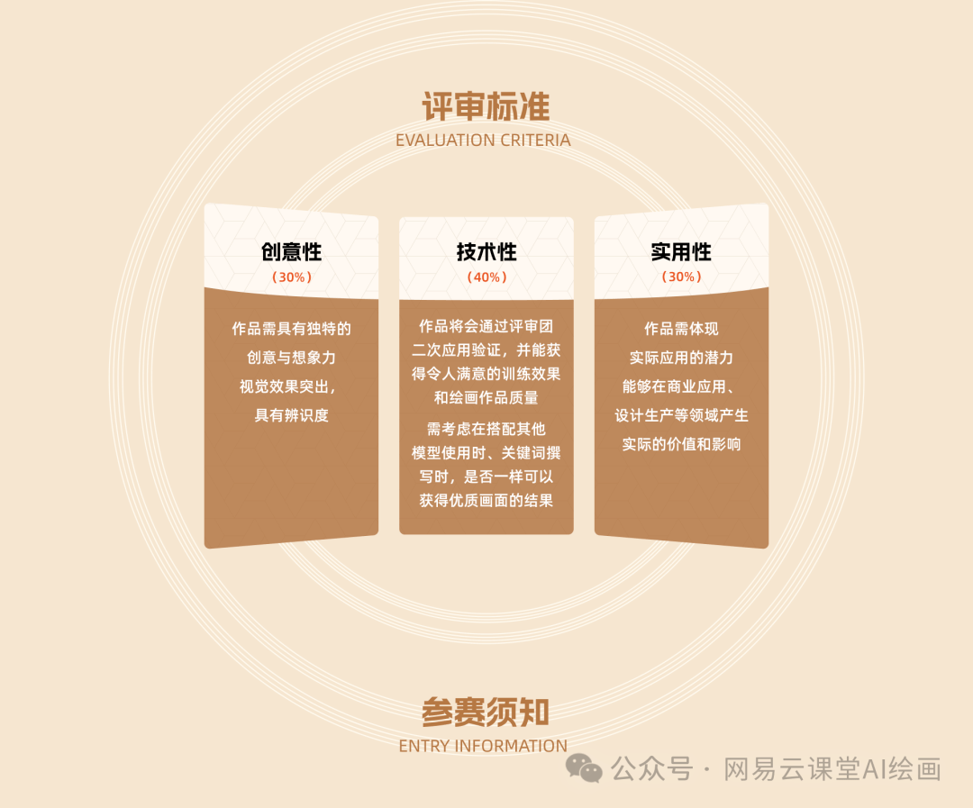 网易云课堂 x HCI讲堂：网易AI模型训练大赛，3/18截止提交