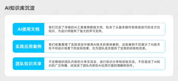 【实战案例】盒马设计|AIGC营销创意年度报告