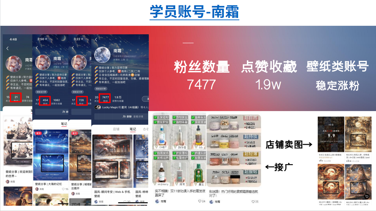 小红书副业风口揭秘，每天30分钟，头像壁纸号轻松月入3000+