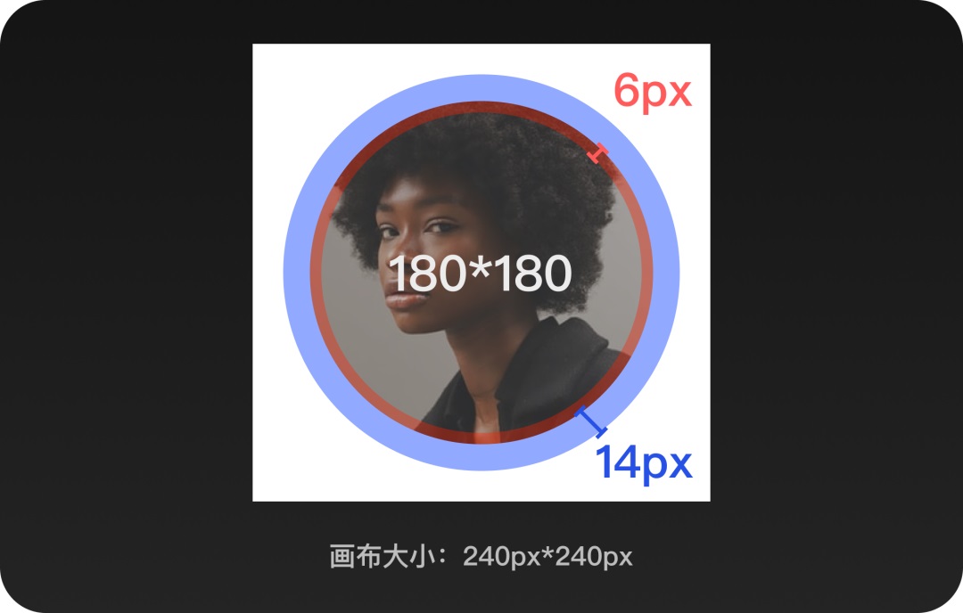 思路+教程!AIGC制作活动主题头像框