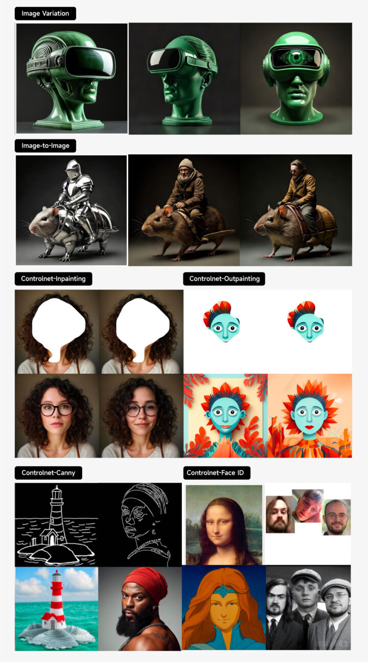 全面解析!新模型 Stable Diffusion 3 与 Stable Cascade