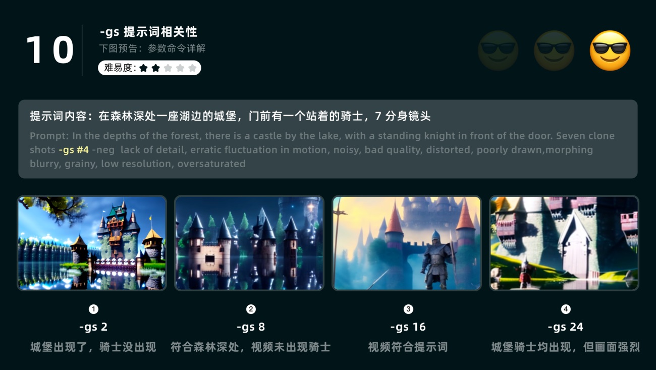 AI视频生成工具 Pika Labs 使用教程!喂饭级指南教会你!