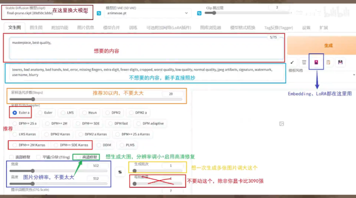 那些率先“拥抱”AI的绘画从业者们,如今都怎样了?