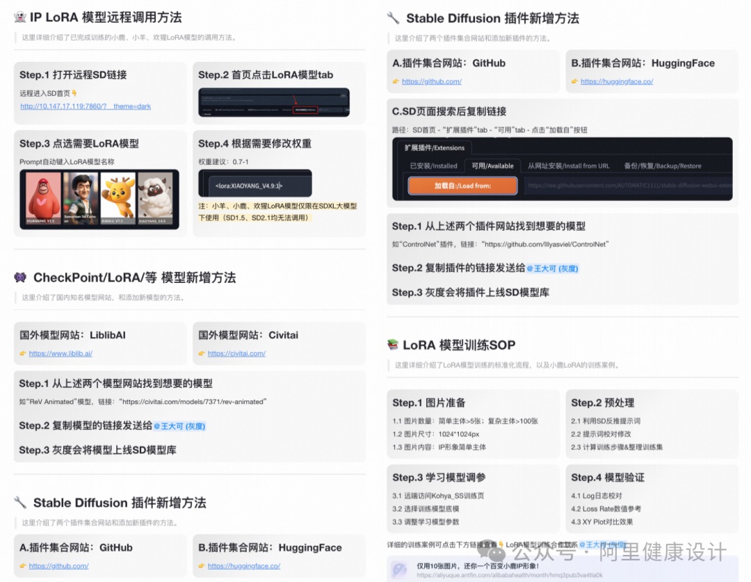 阿里巨头力作！AI数字人行业一文破解秘密！