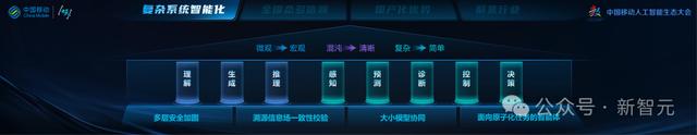 中国移动千亿多模态大模型发布,九天-九九风趣畅聊堪比GPT-4o