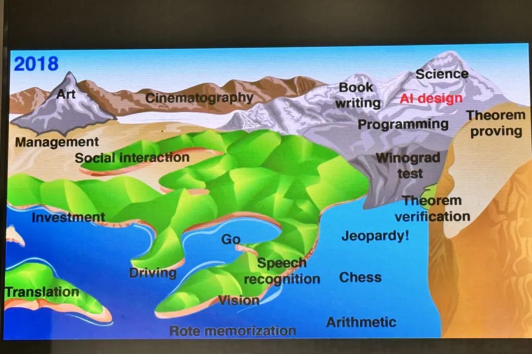 AI安全成为2024年北京智源大会焦点话题