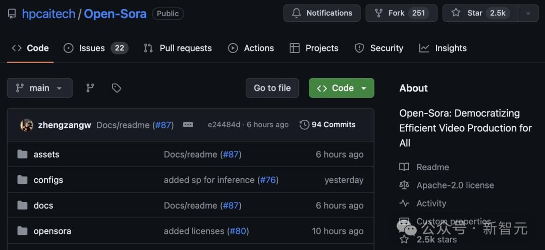 Sora还没用上,国产Sora刚刚正式宣布全球首个类Sora架构视频生成模型「Open-Sora 1.0」开源!