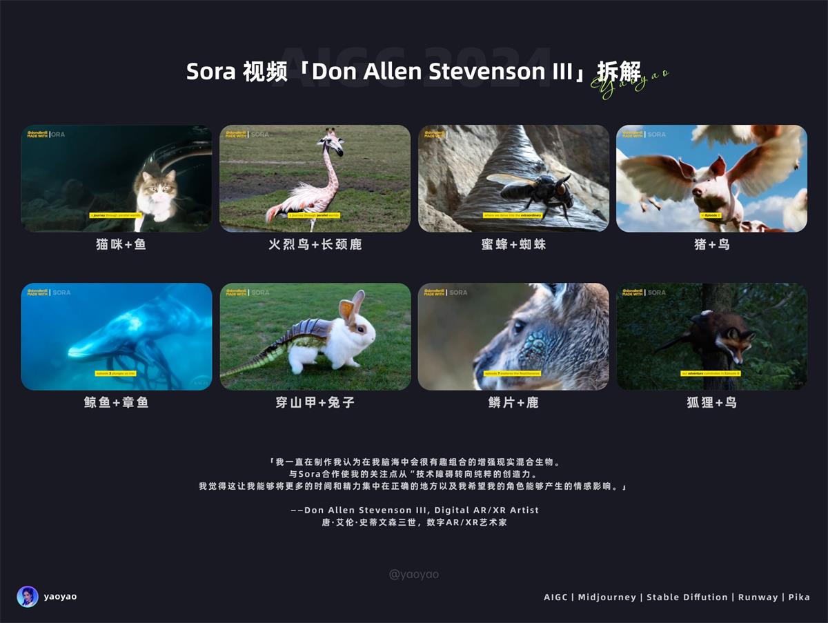 绝美视觉盛宴!Open AI 推出最新七部 Sora 视频作品,效果惊人!