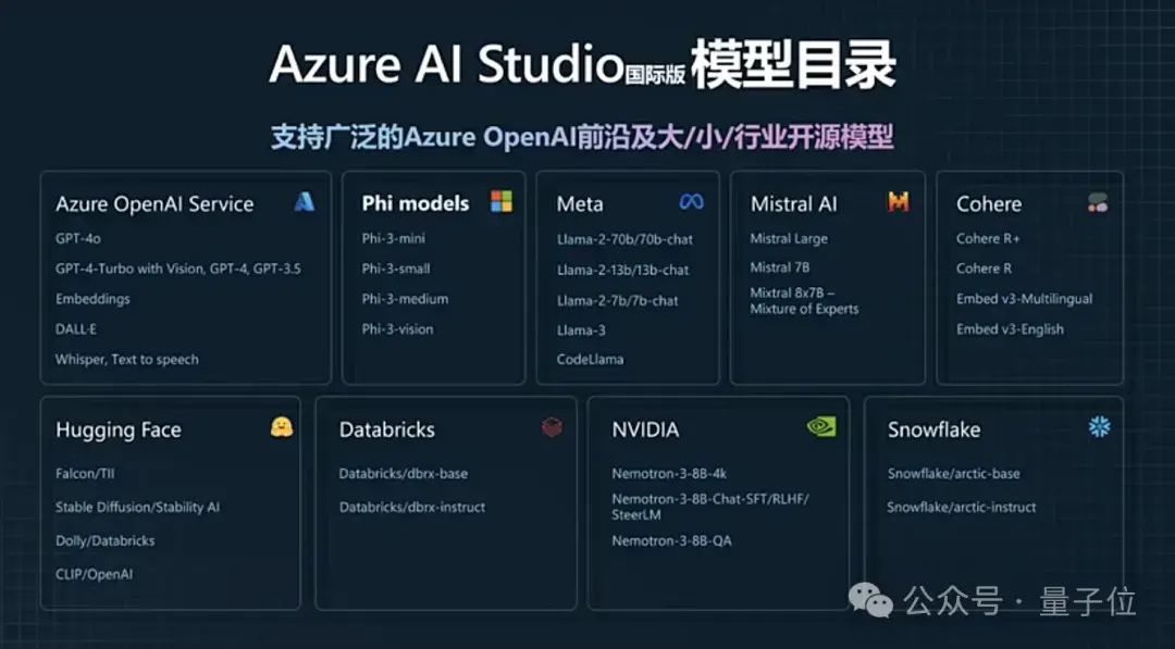 Copilot惊艳登场!微软AI Day现场演示报销核对新技术