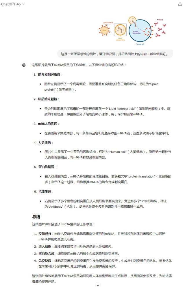 四大维度深度体验多模态性能,GPT-4o为何被称作“最强大模型”?