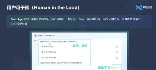 企业如何依靠AI Agent提高智能决策与业务增长