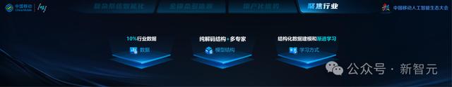 中国移动千亿多模态大模型发布,九天-九九风趣畅聊堪比GPT-4o