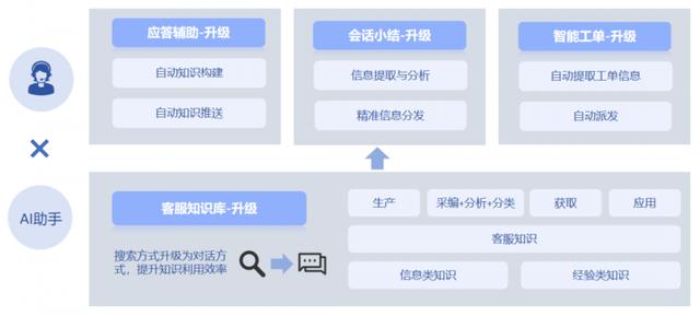 迈富时荣获“2024人工智能科创小巨人50强”第六名,AI实力惊人