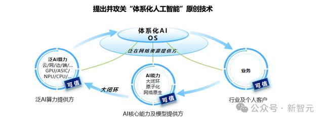中国移动千亿多模态大模型发布,九天-九九风趣畅聊堪比GPT-4o