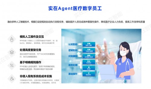 实在智能Agent驱动上市医疗巨头效率与效益双飞,构建330+项自动化场景