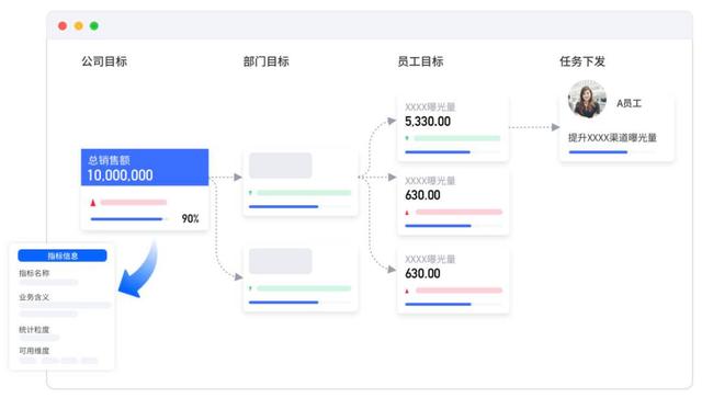 3年完成数亿元营收,这家公司的大模型Agent产品已经开始赚钱了|产品观察