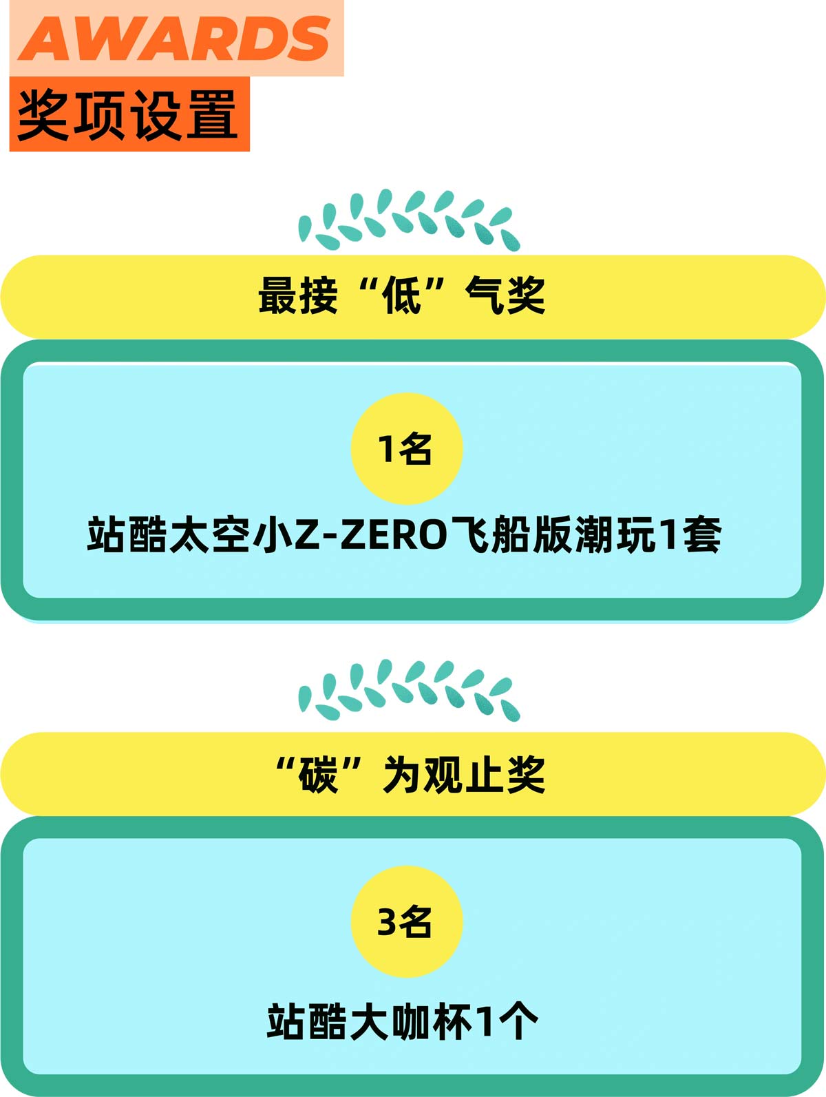 别错过!「再低一点」低碳生活创意设计大赛即将结束
