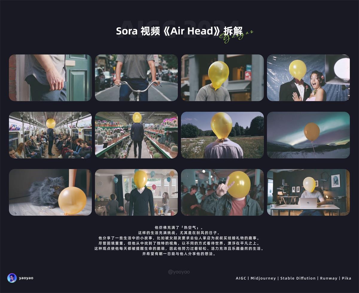 绝美视觉盛宴!Open AI 推出最新七部 Sora 视频作品,效果惊人!
