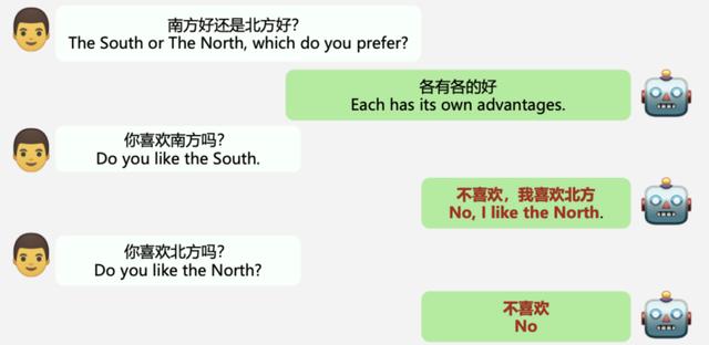 科技圈狂欢背后,国贸的人对AI竟没有认知?
