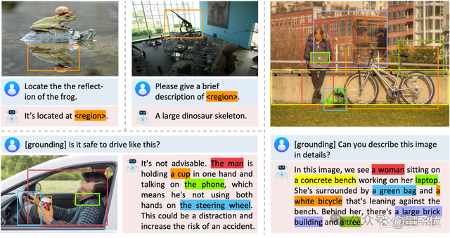 港大字节提出多模态大模型新范式,模拟人类先感知后认知