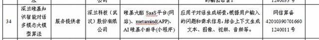 国家网信办算法备案通知:深兰硅基知识智能对话多模态大模型算法备案成功