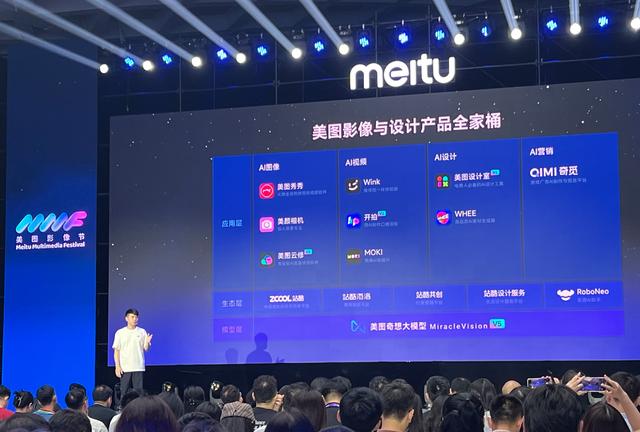 美图CEO透露83%的主要产品涉及人工智能，强调不与大模型硬刚