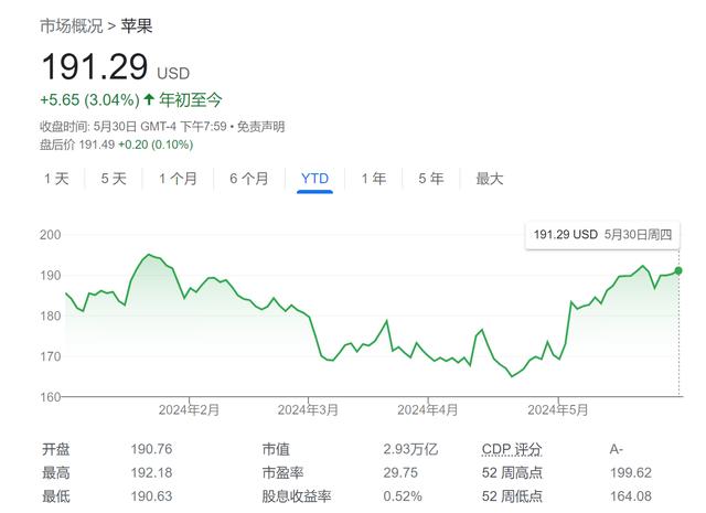 苹果“AI狠招”剧透来了?Siri将迎大改造,或可控制所有APP功能!