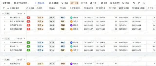 为何大模型行业喜欢用飞书?