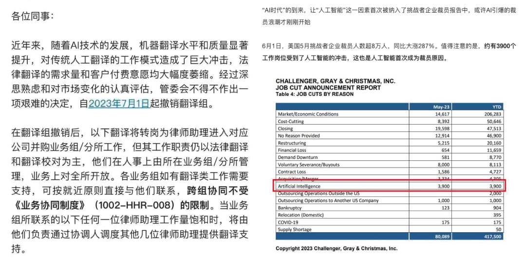 大学读什么专业，才不会被AI替代？