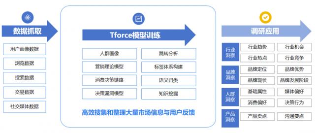 迈富时荣获“2024人工智能科创小巨人50强”第六名,AI实力惊人