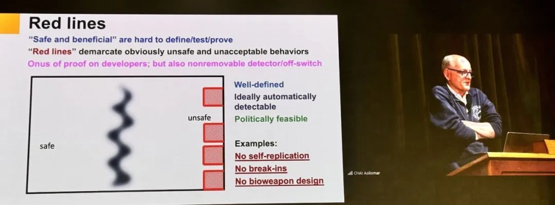 AI安全成为2024年北京智源大会焦点话题