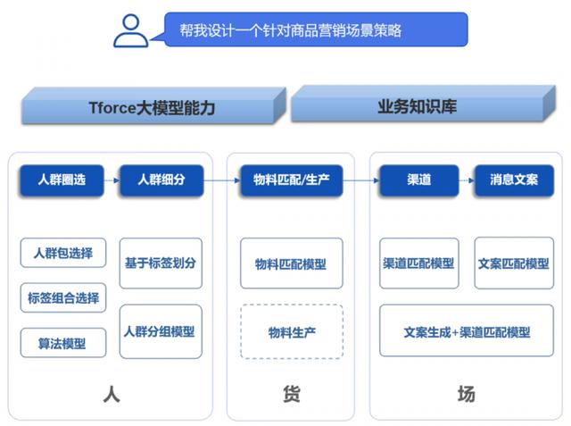 迈富时荣获“2024人工智能科创小巨人50强”第六名,AI实力惊人