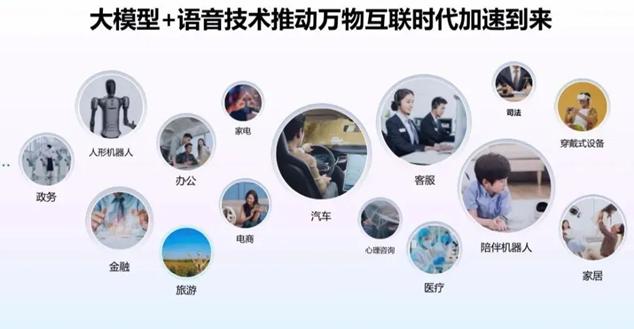 讯飞星火V4.0战略发布,刘庆峰解读五大模型之战